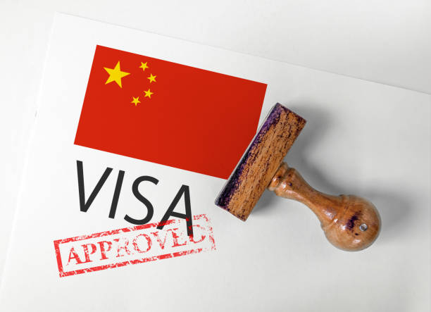 China Visa Application