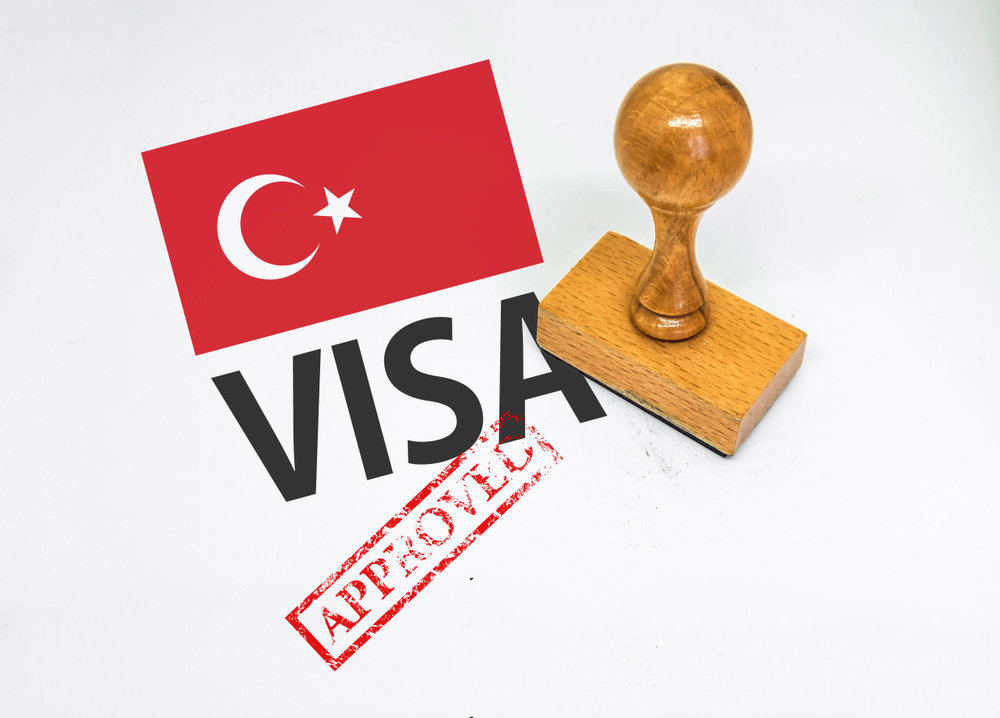 Turkey Visa Application
